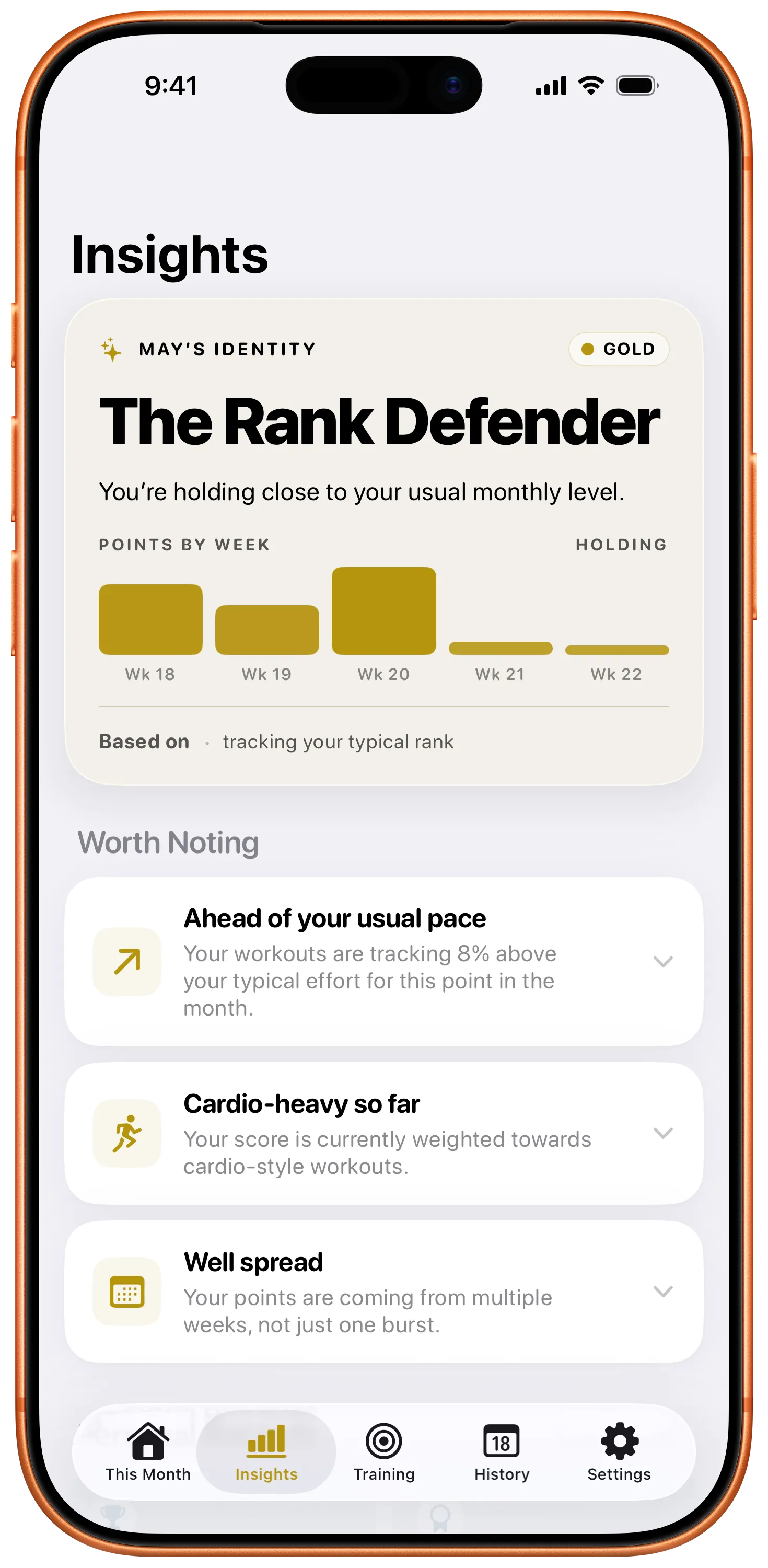 Insights screen showing 'The Breakthrough' headline and a bar chart of weekly points.